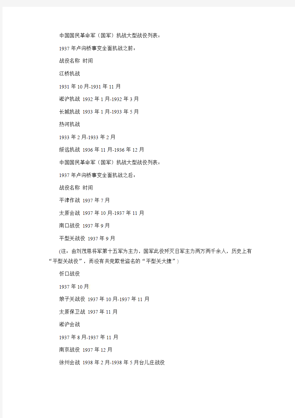 中国国民革命军(国军)抗战大型战役列表：