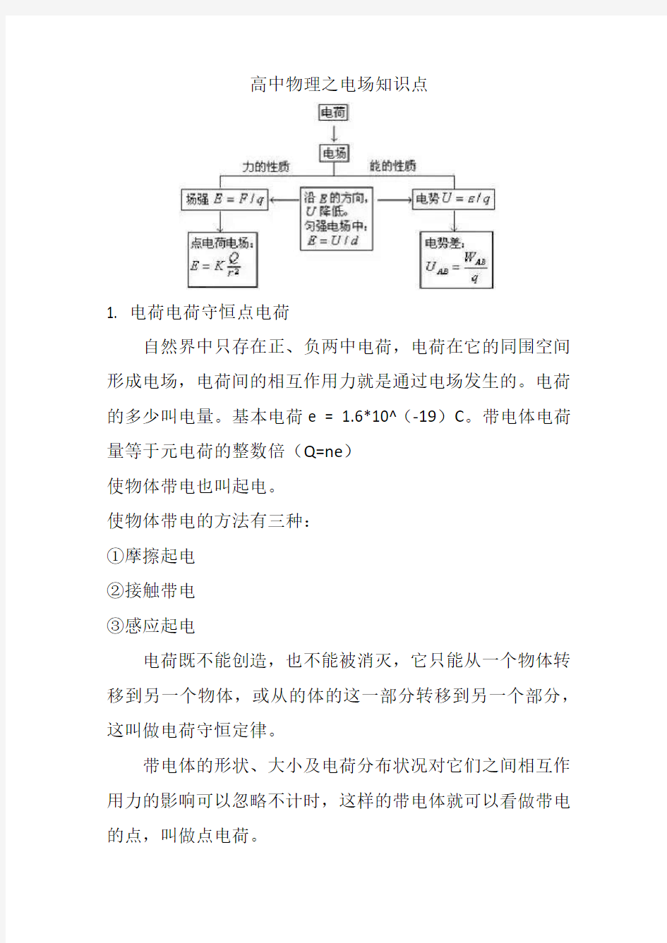 高中物理之电场知识点