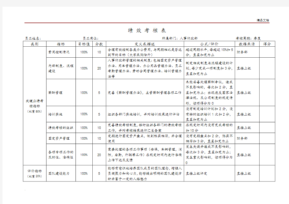 人事行政部KPI指标