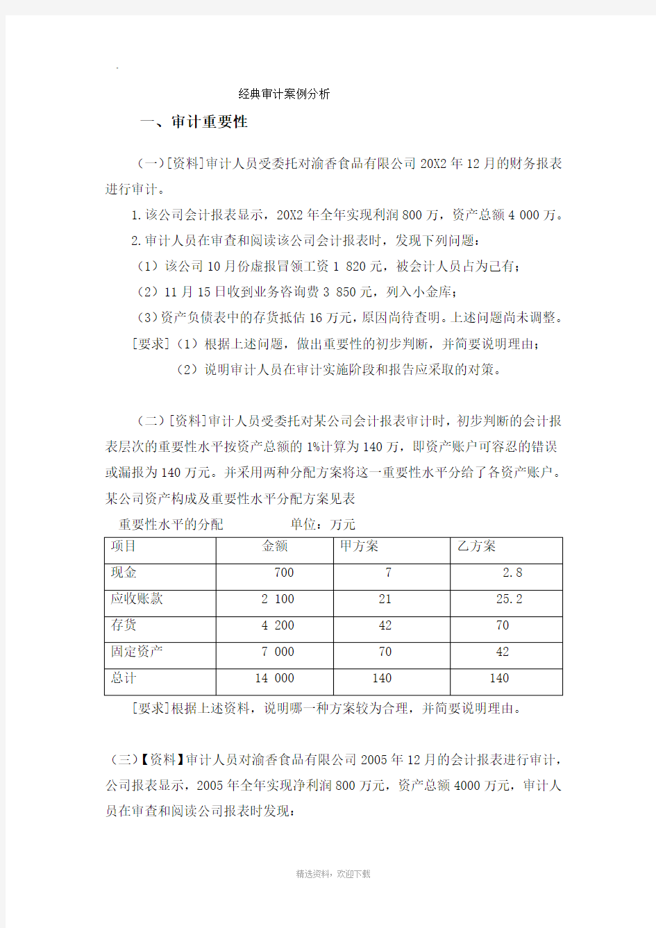 经典审计案例分析