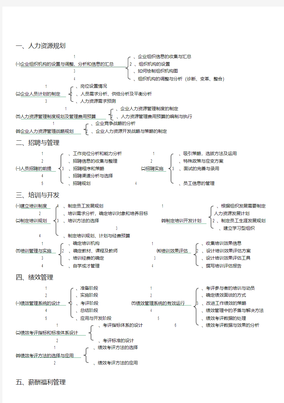 人力资源管理工作的主要内容