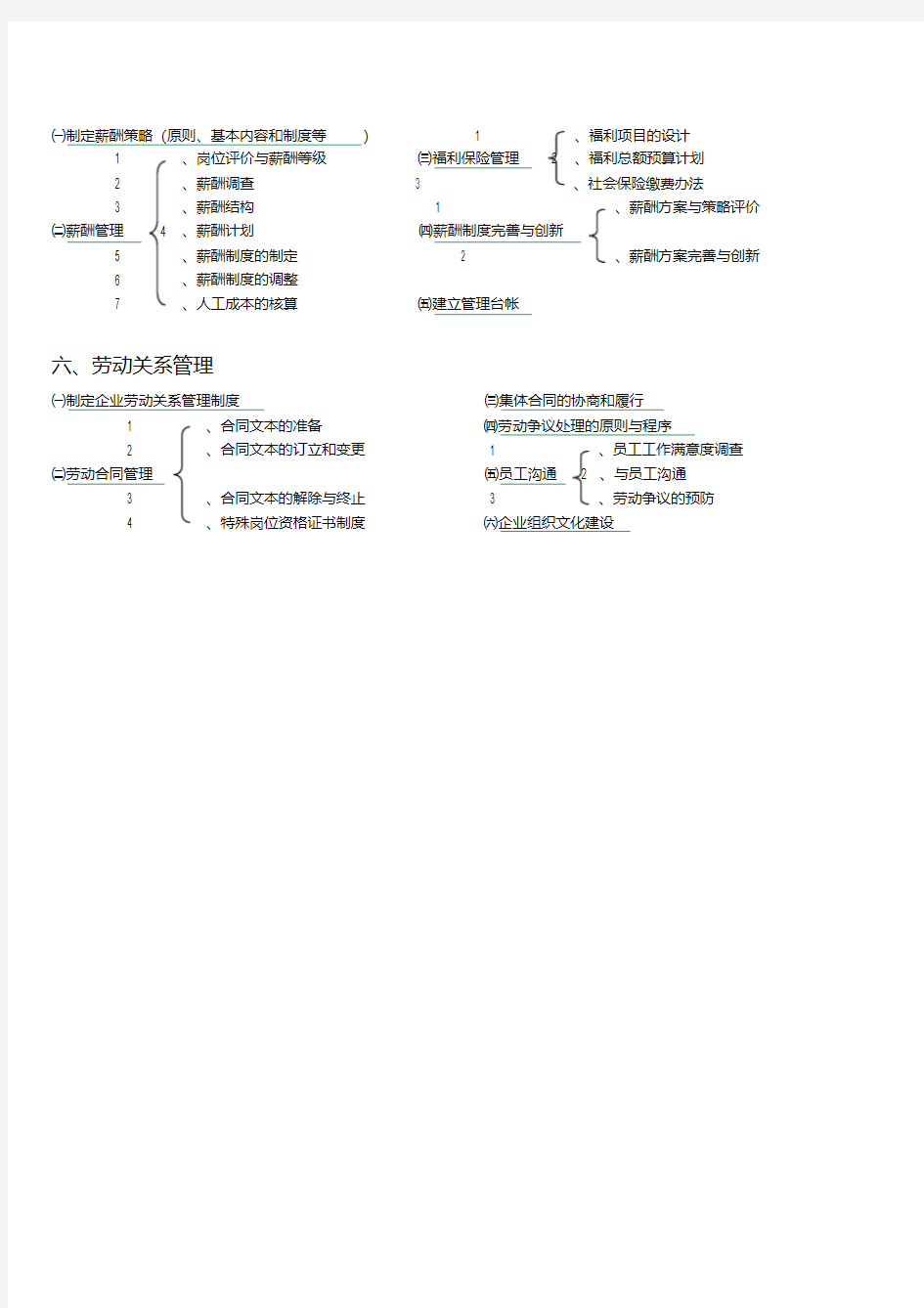 人力资源管理工作的主要内容