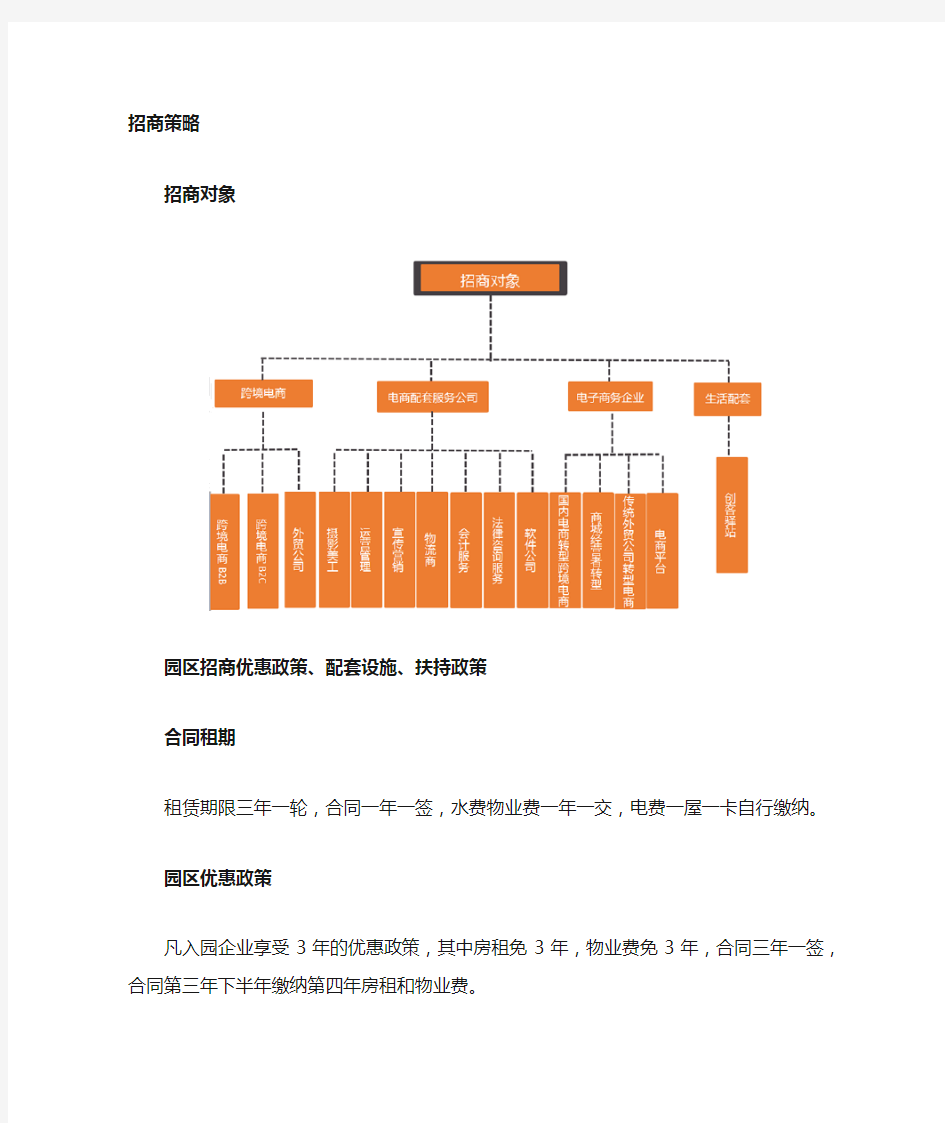 2020年电子商务产业园招商方案