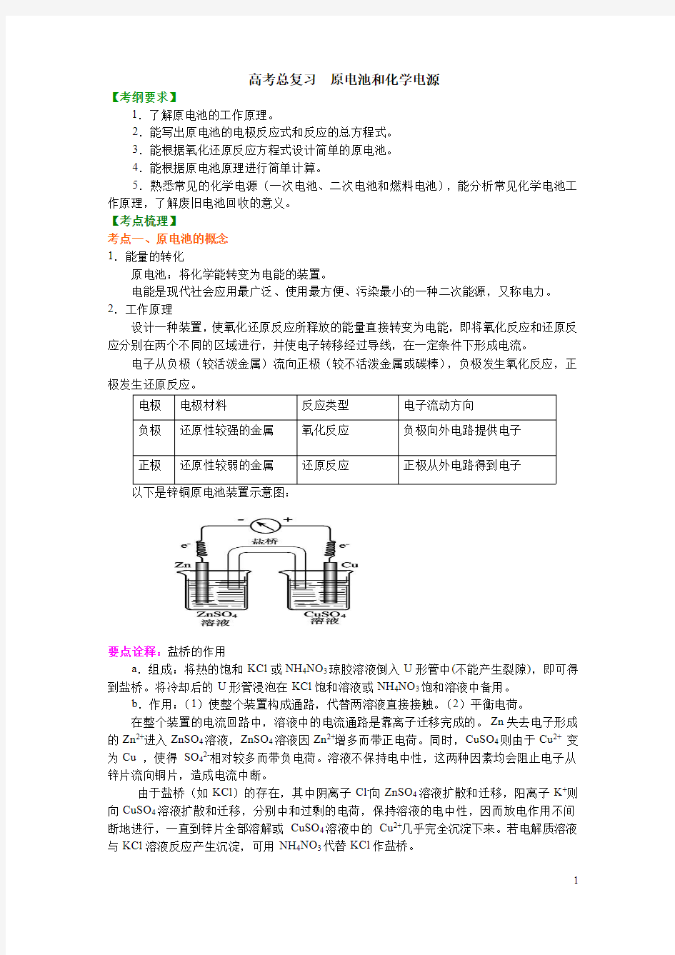 2021高考化学考点原电池和化学电源(提高)