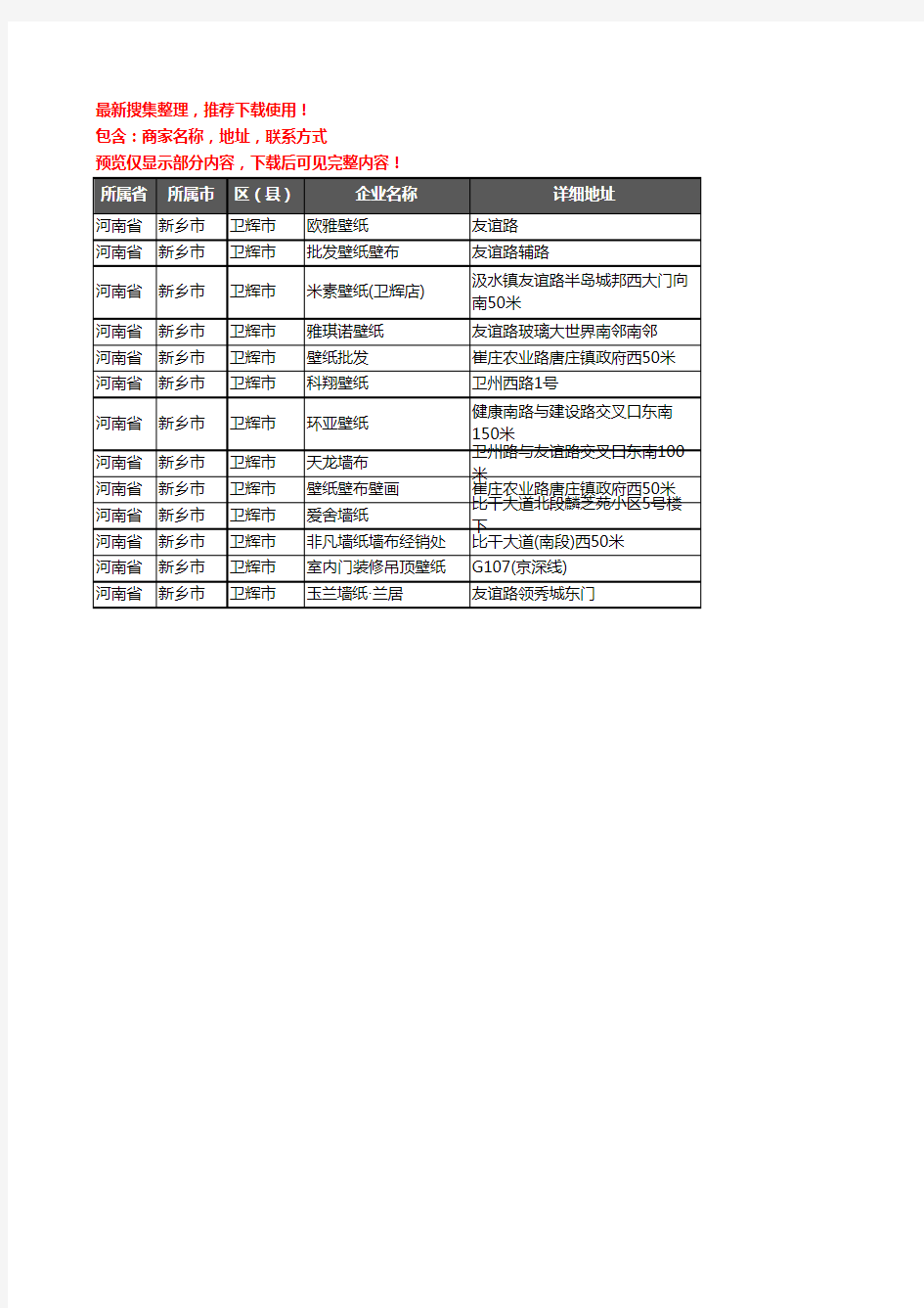 新版河南省新乡市卫辉市壁纸企业公司商家户名录单联系方式地址大全13家