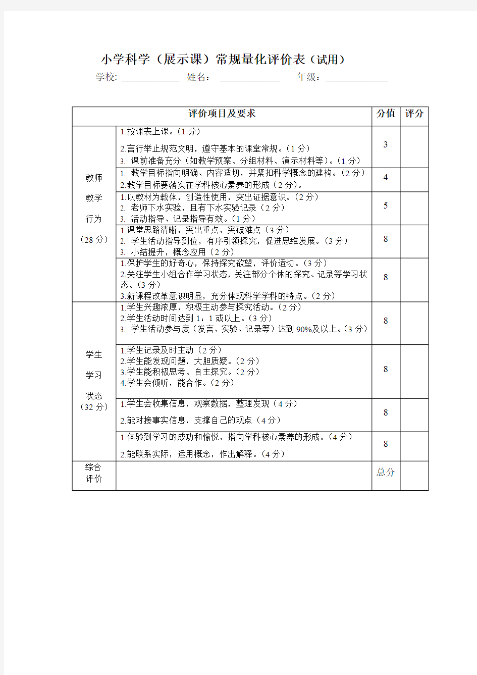 小学科学(展示课)常规量化评价表