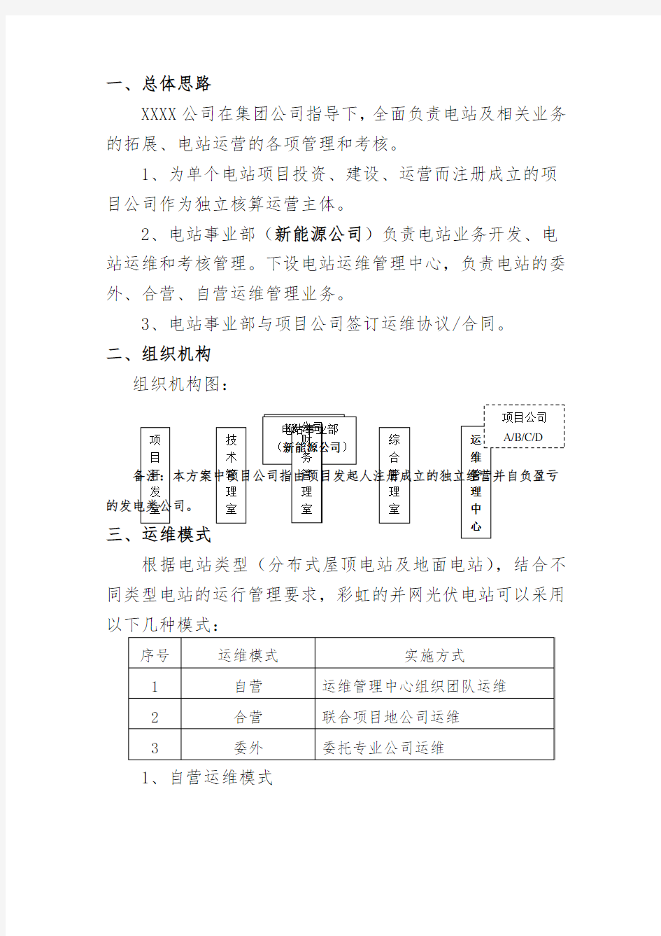 光伏项目运维管理实施方案