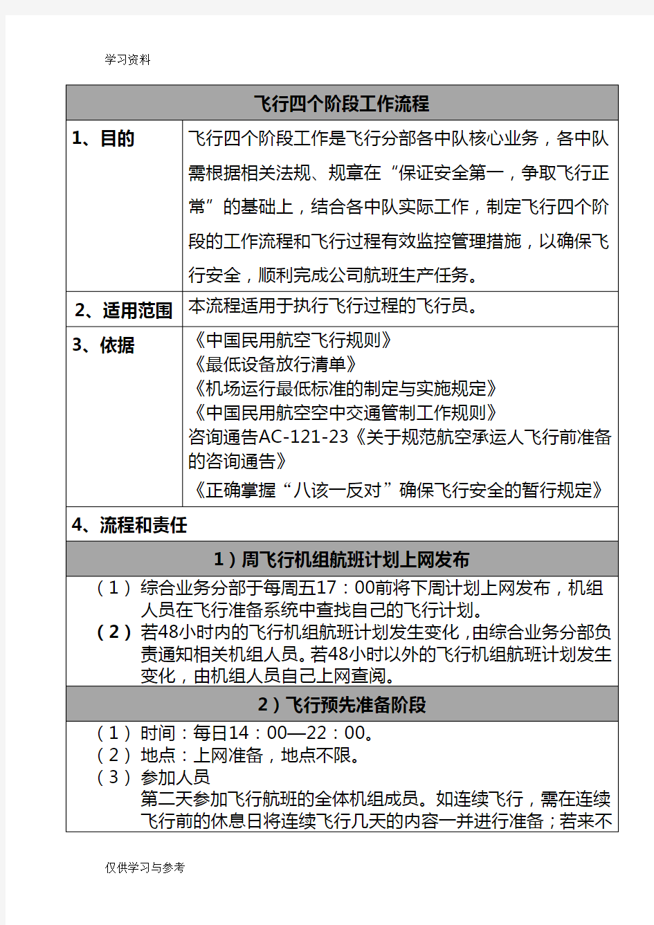 飞行四个阶段工作流程演示教学