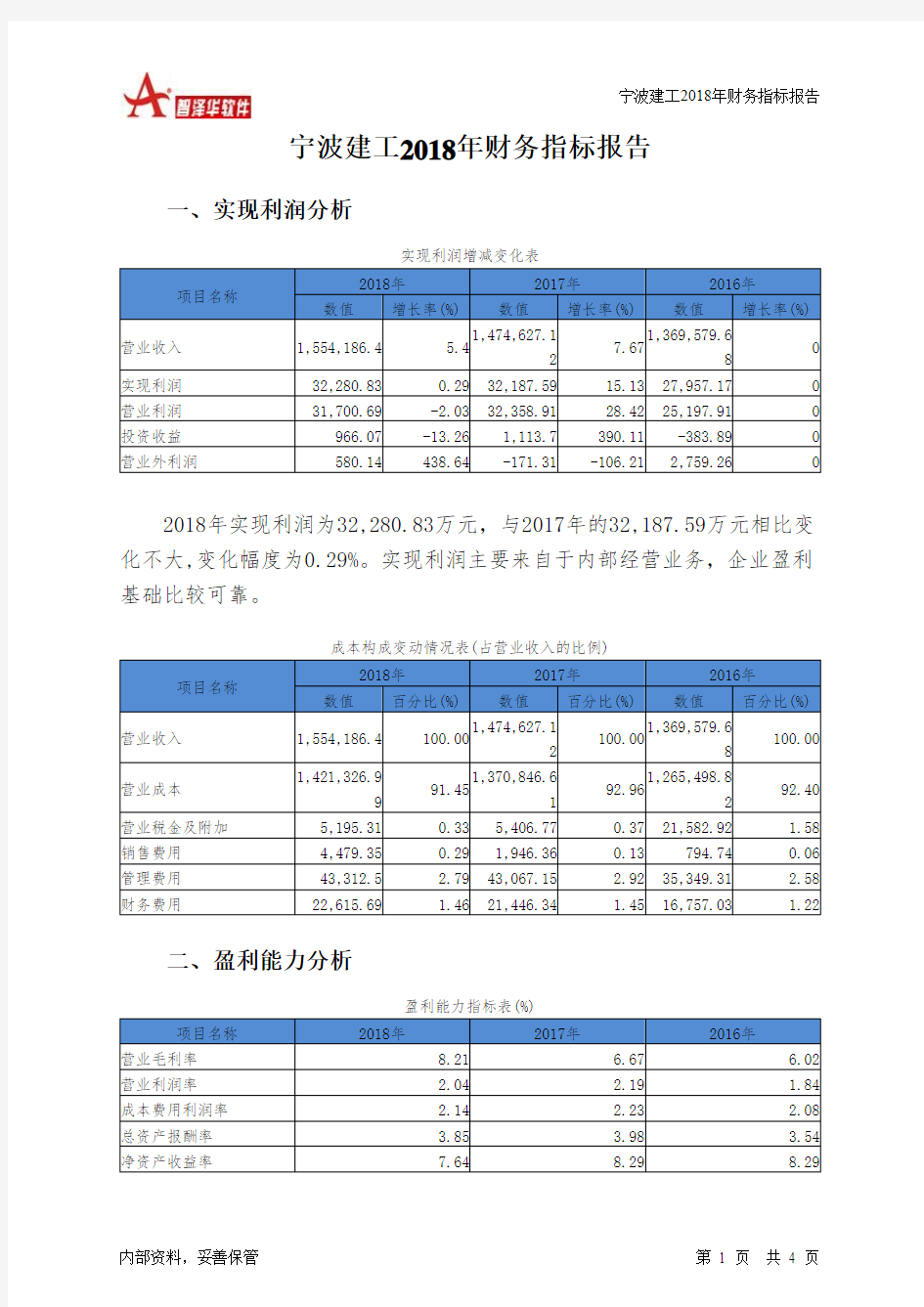 宁波建工2018年财务指标报告-智泽华