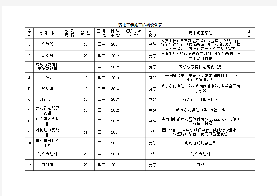 弱电工程施工机械设备表