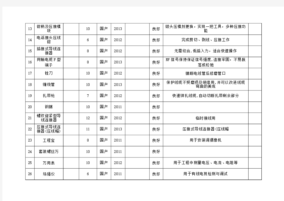 弱电工程施工机械设备表