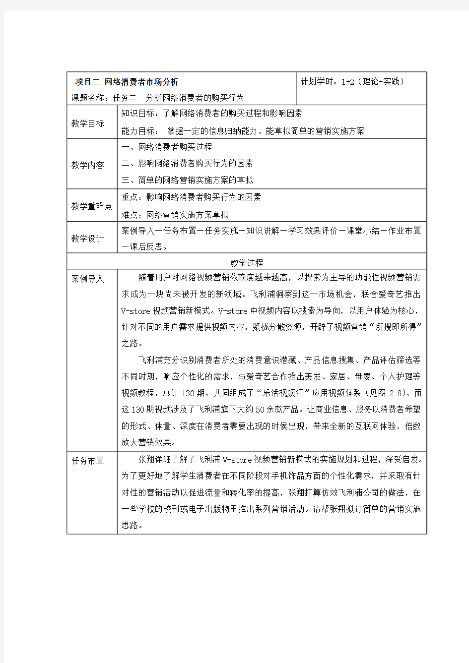 网络营销实务任务三  分析网络消费者的购买行为