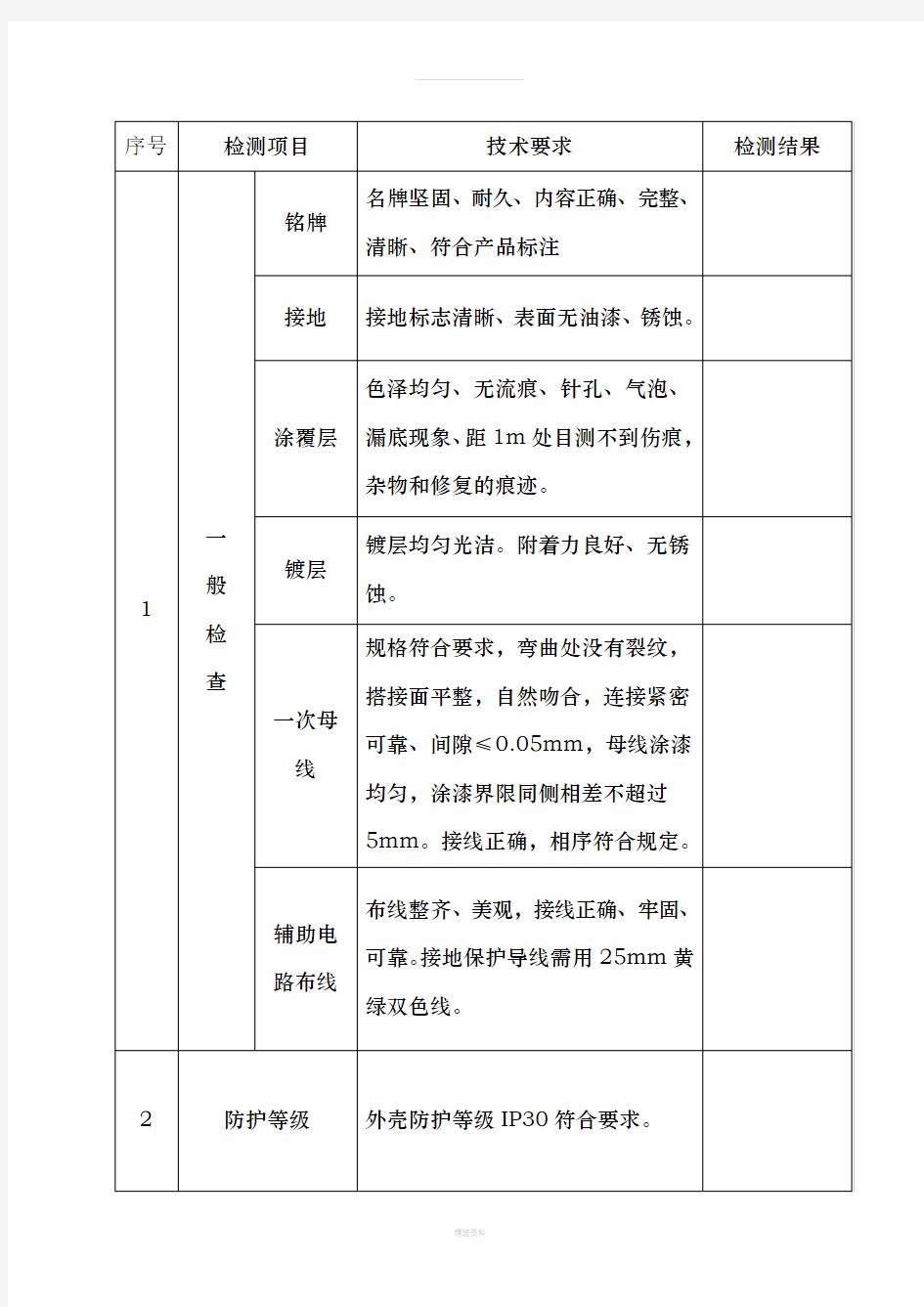 控制柜检验报告