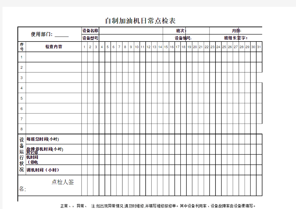 自制加油机日常点检表