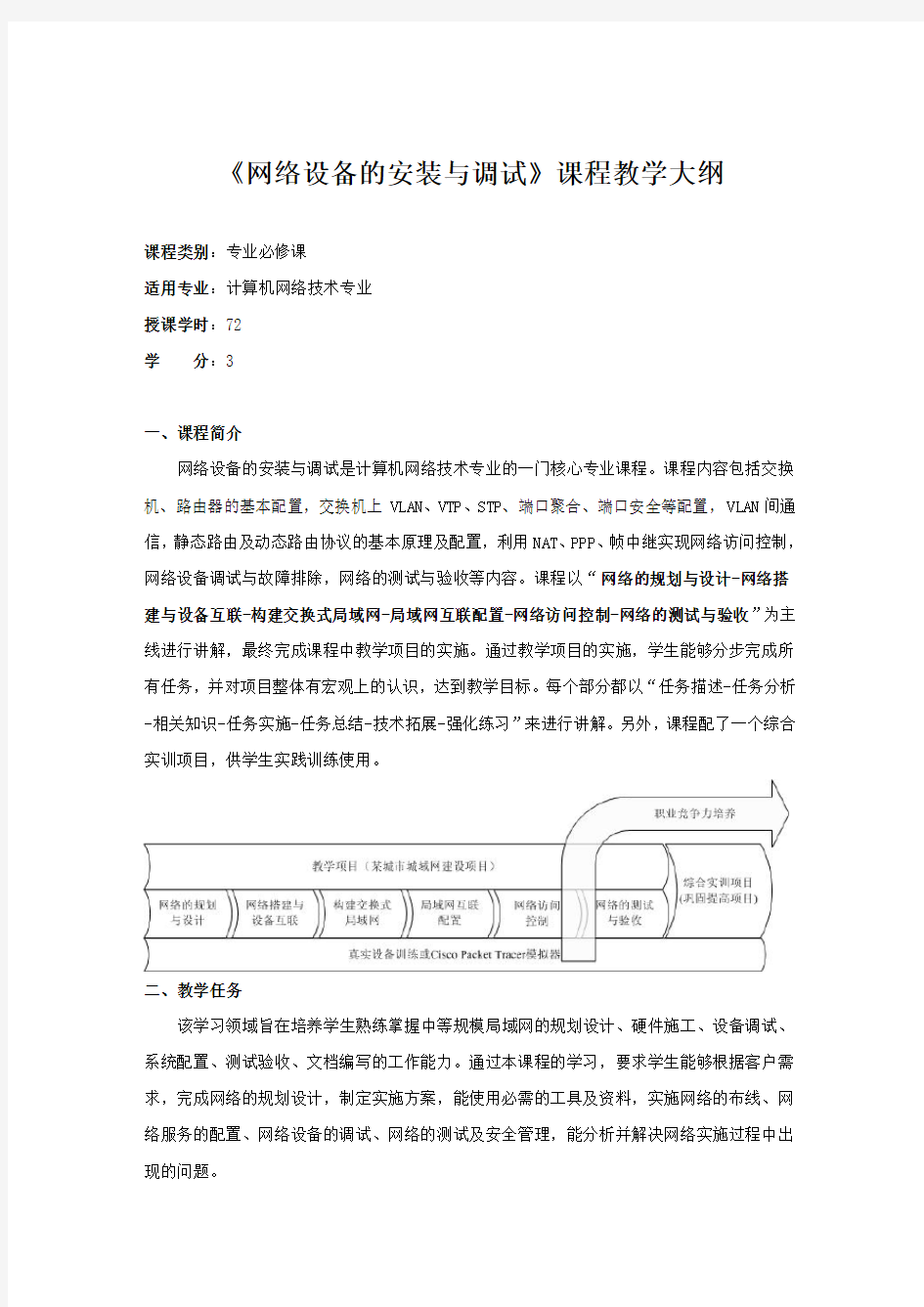 《网络设备的安装与调试》课程教学大纲