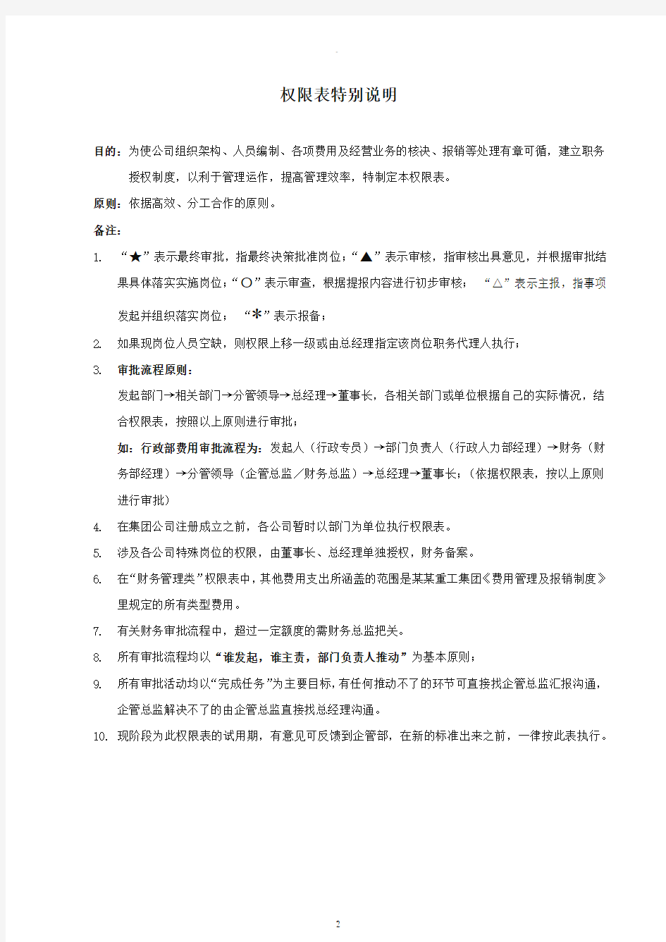 某公司完整版审批权限表