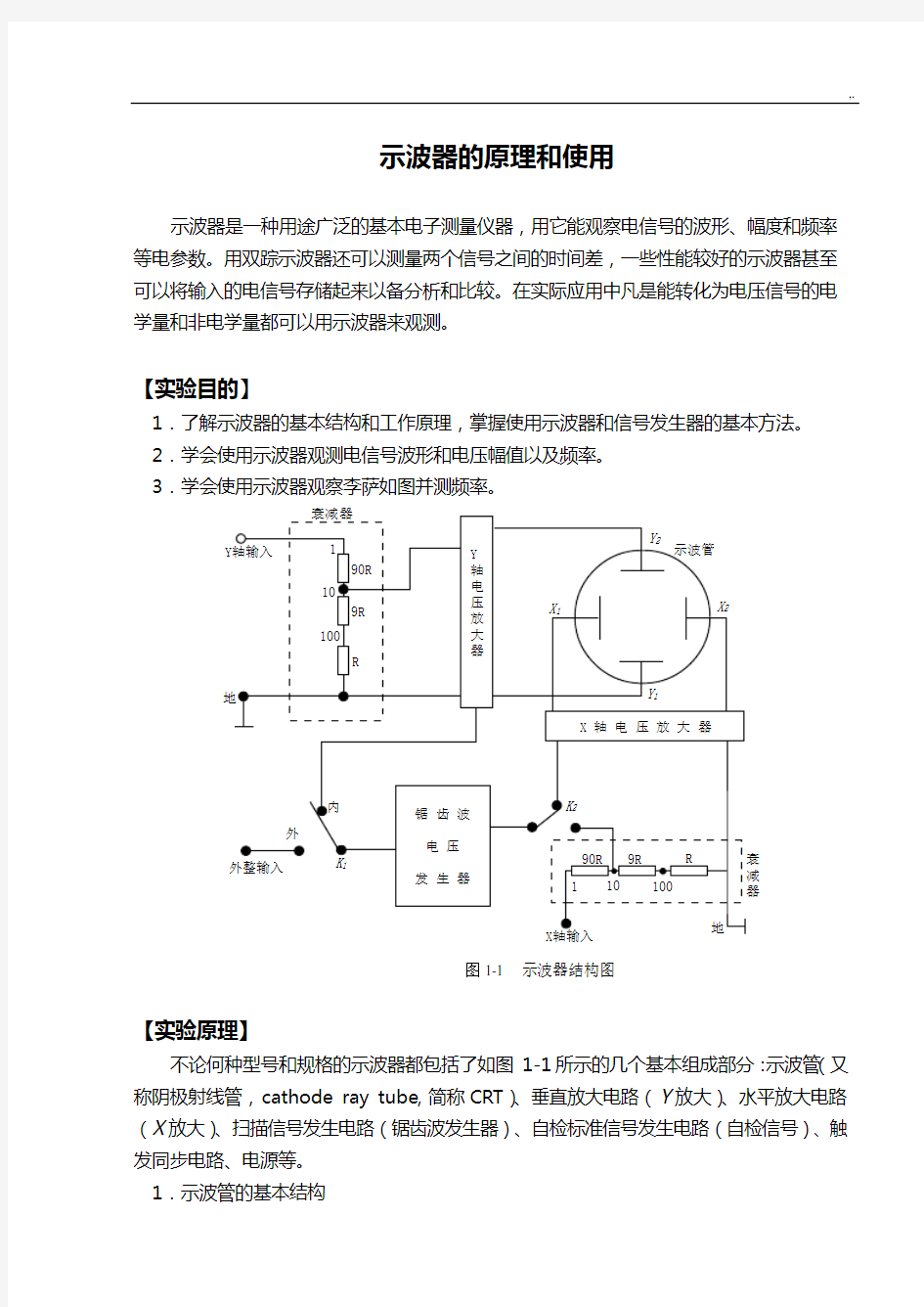 示波器的基础学习知识原理和使用