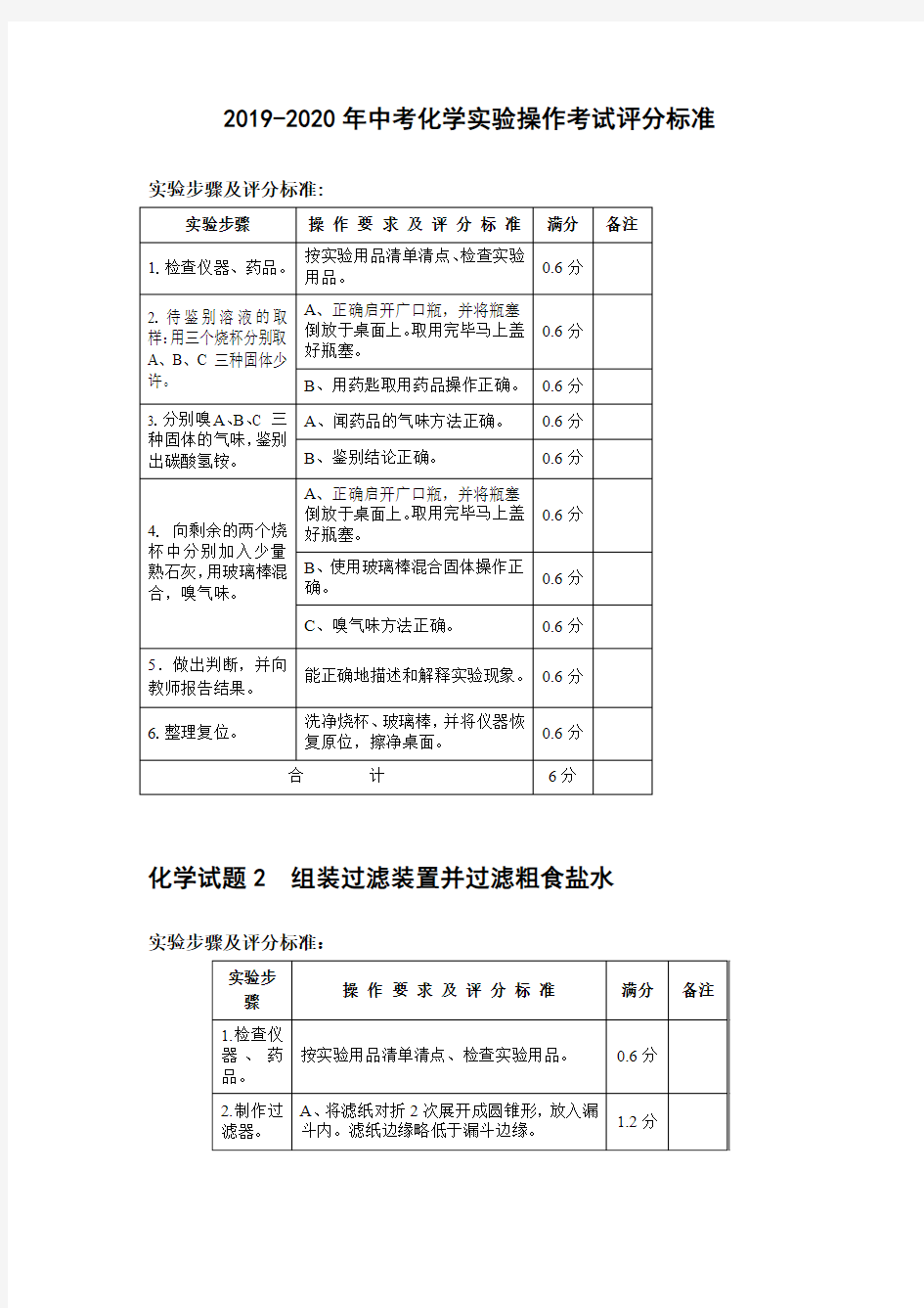 2019-2020年中考化学实验操作考试评分标准