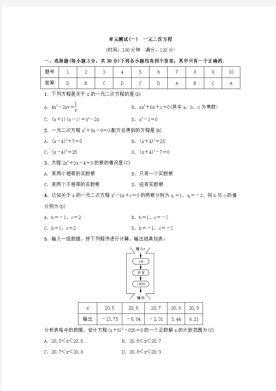 一元二次方程单元测试含答案