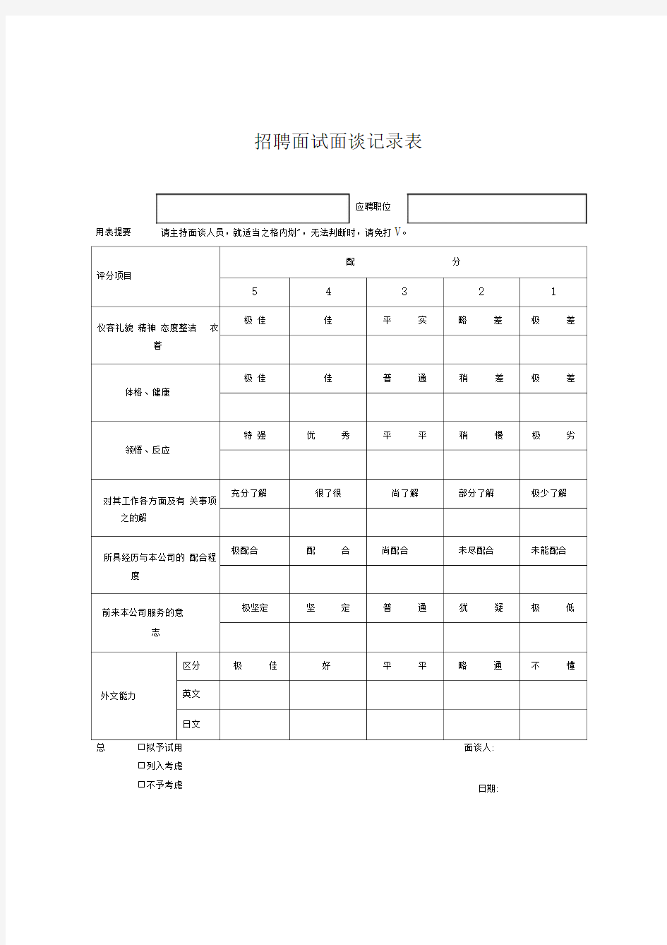 招聘面试面谈记录表