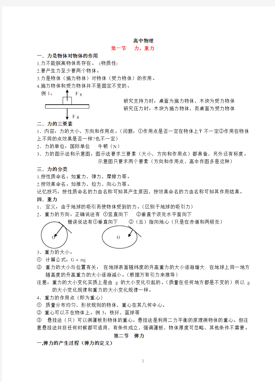 完整word版,高中物理笔记(人教版){最新_最全}