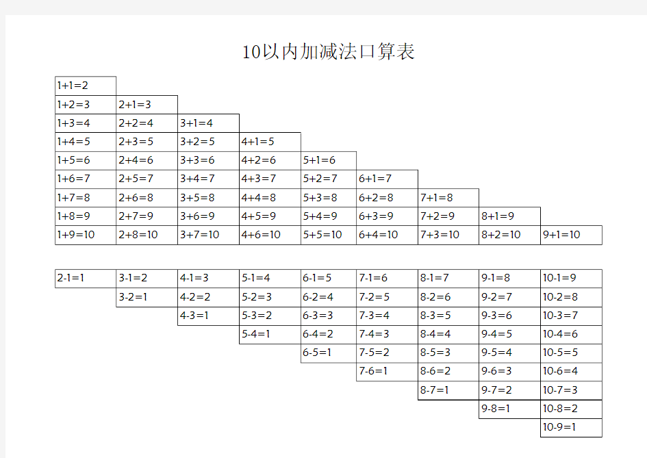 10以内加减法口算表(直接打印A4)