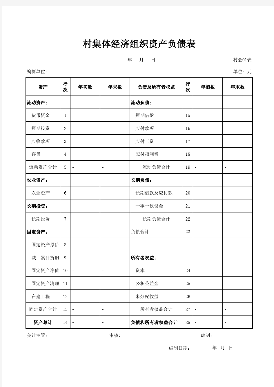 村级集体经济组织报表