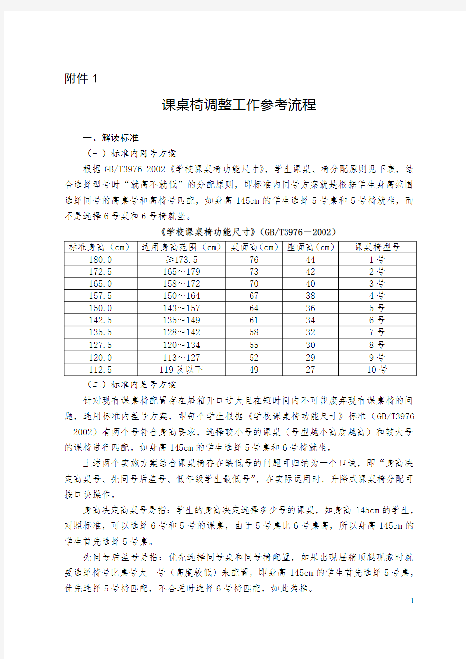 GB_T3976-2002《学校课桌椅功能尺寸》要点