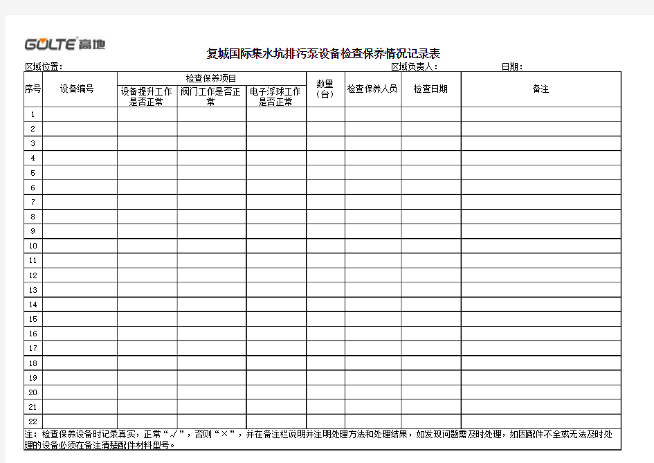 54、集水坑排污泵设备检查保养情况记录表