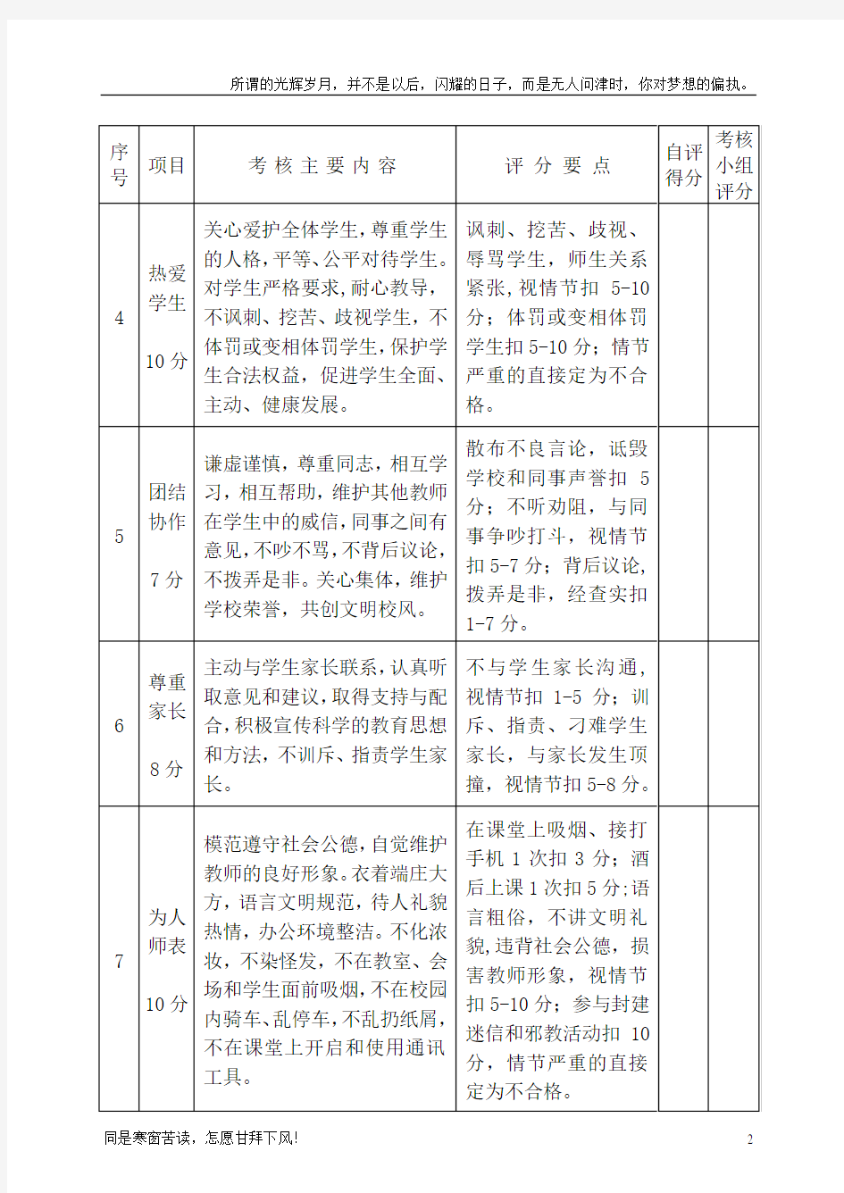 (新)教师师德师风考核细则