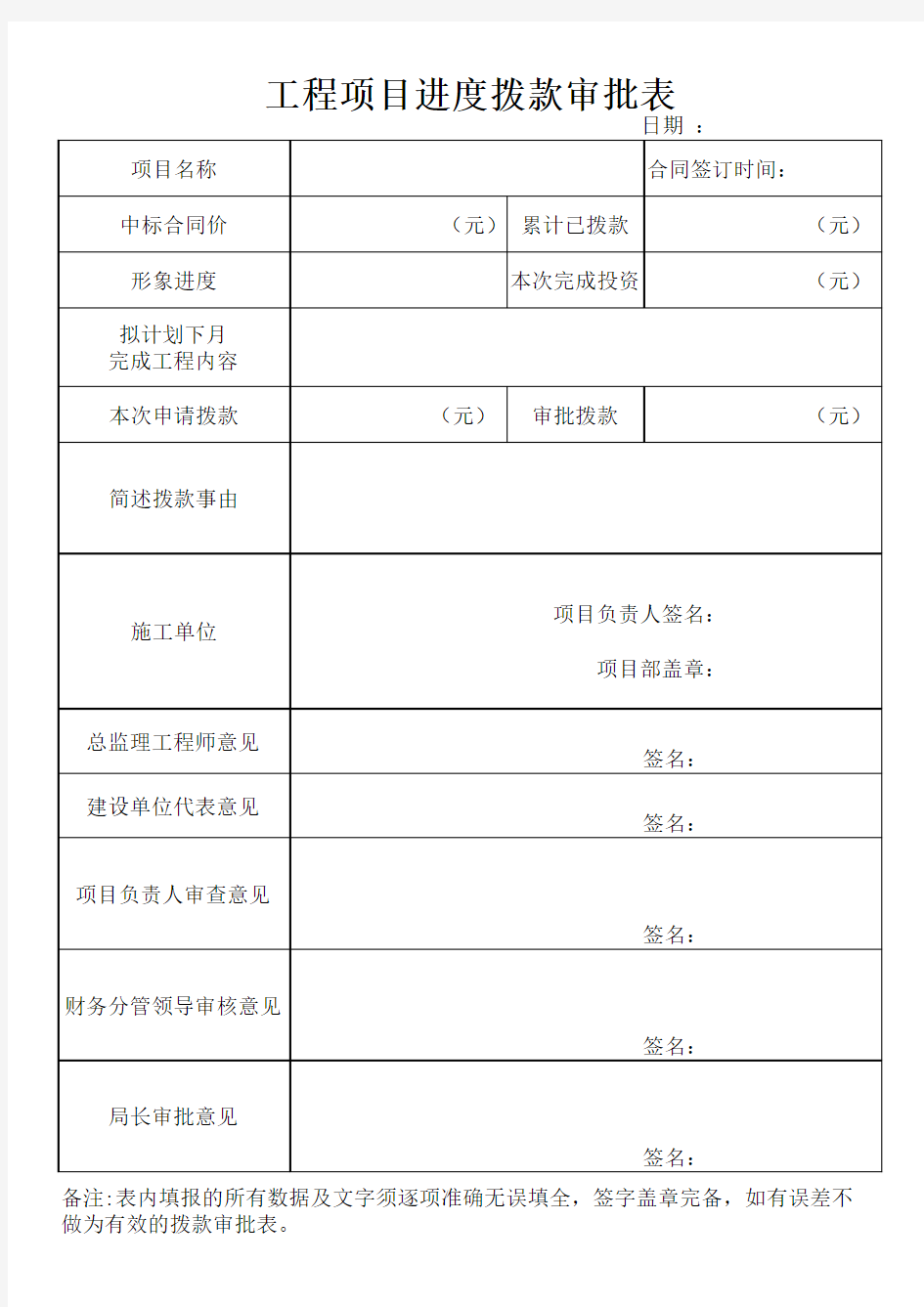 工程项目进度拨款审批表模板