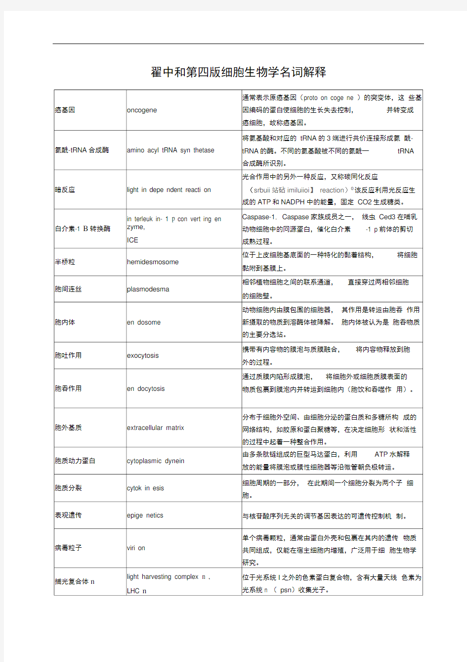 翟中和第四版细胞生物学名词解释