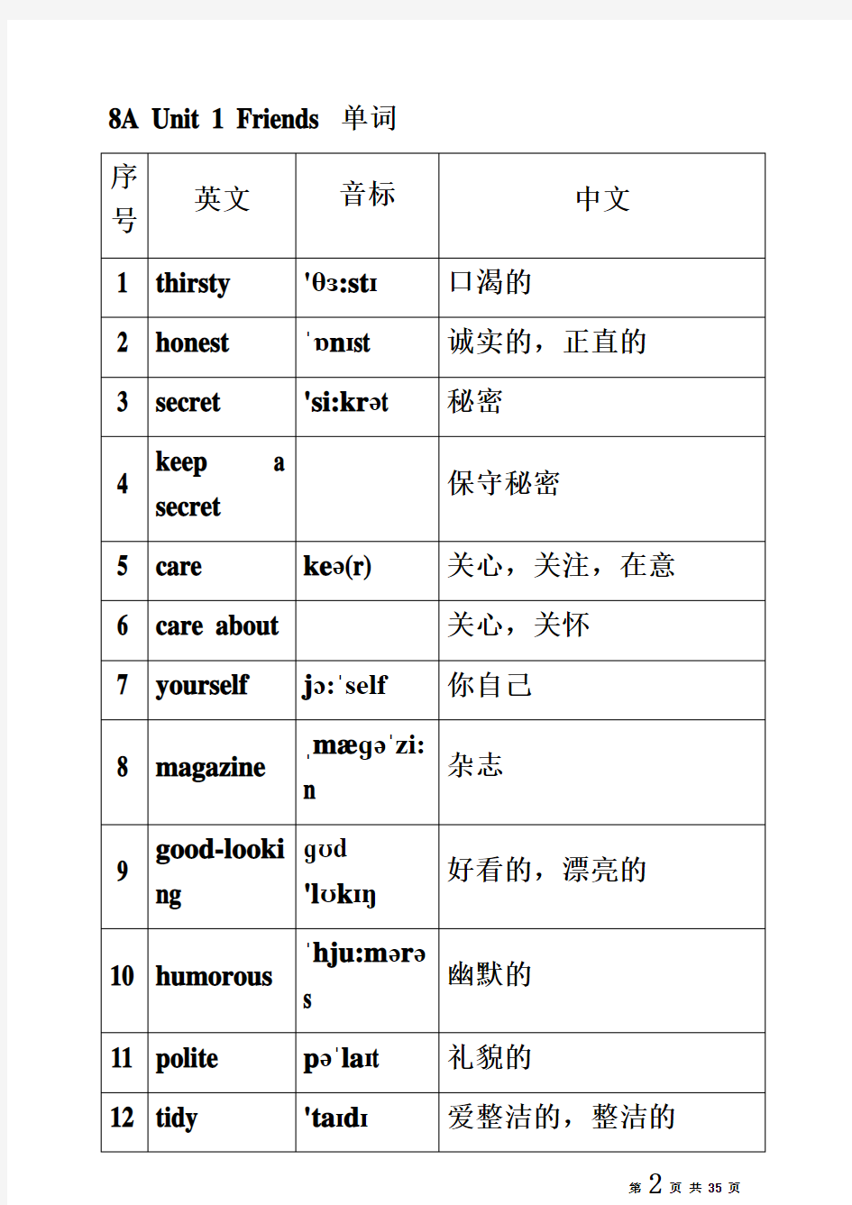 新版译林牛津英语8