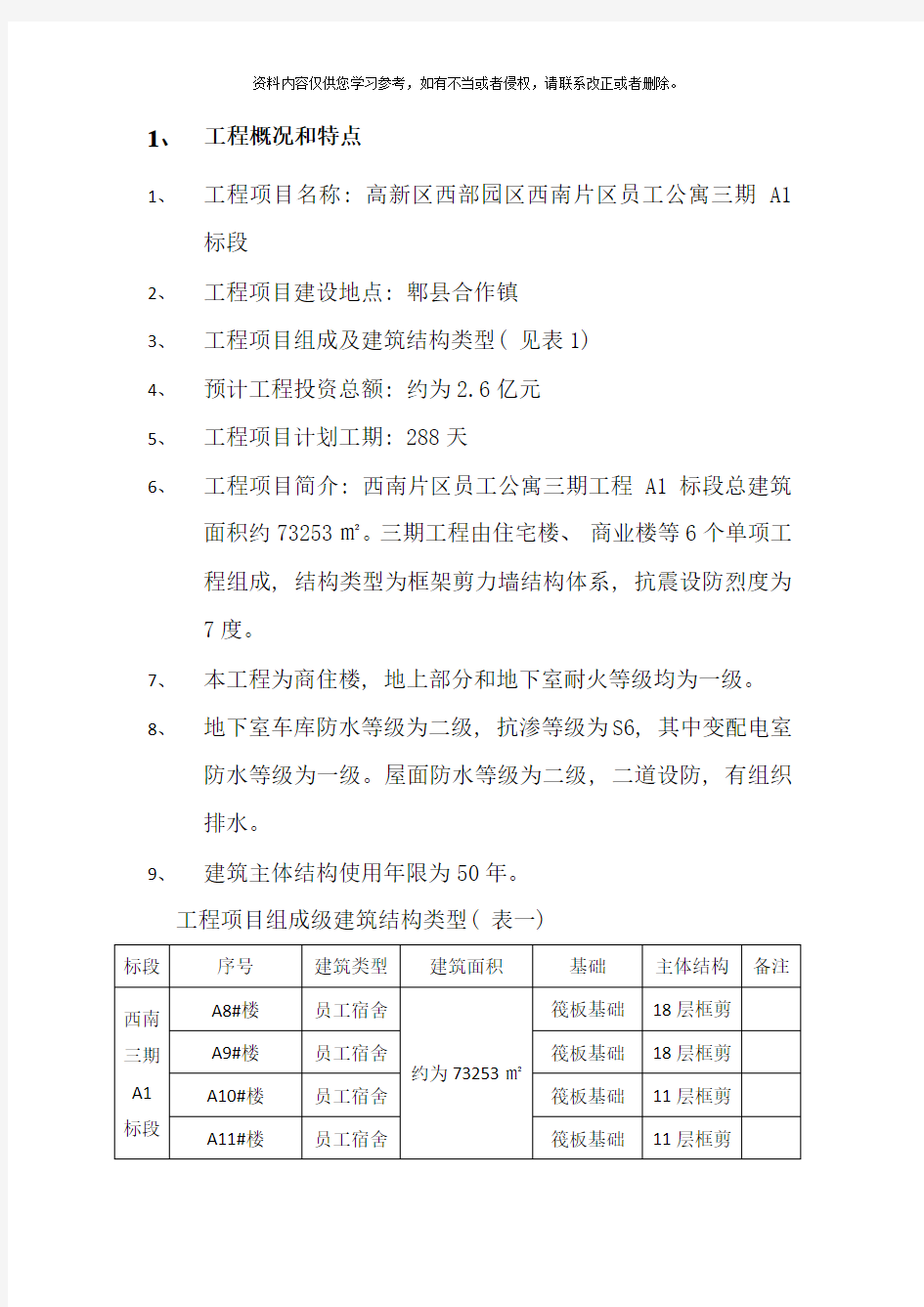 外墙内保温监理实施细则样本