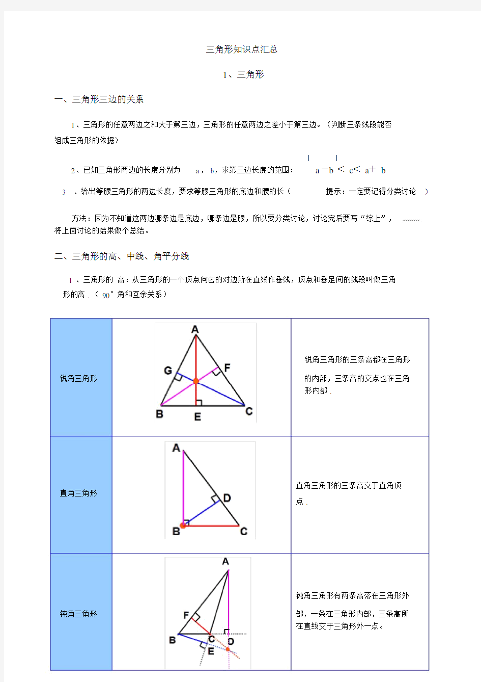 有关三角形知识点汇总.docx