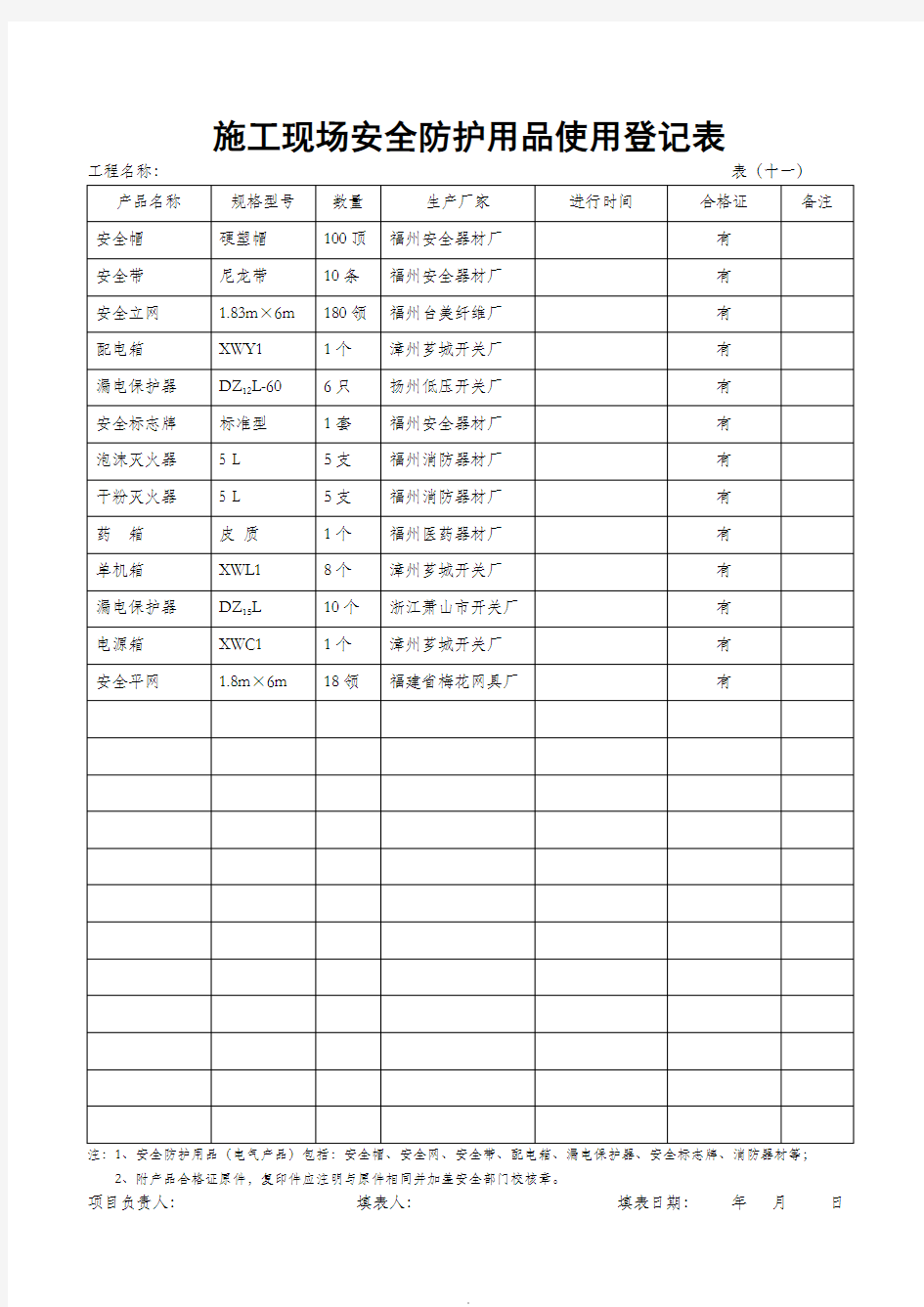 施工现场安全防护用品使用登记表