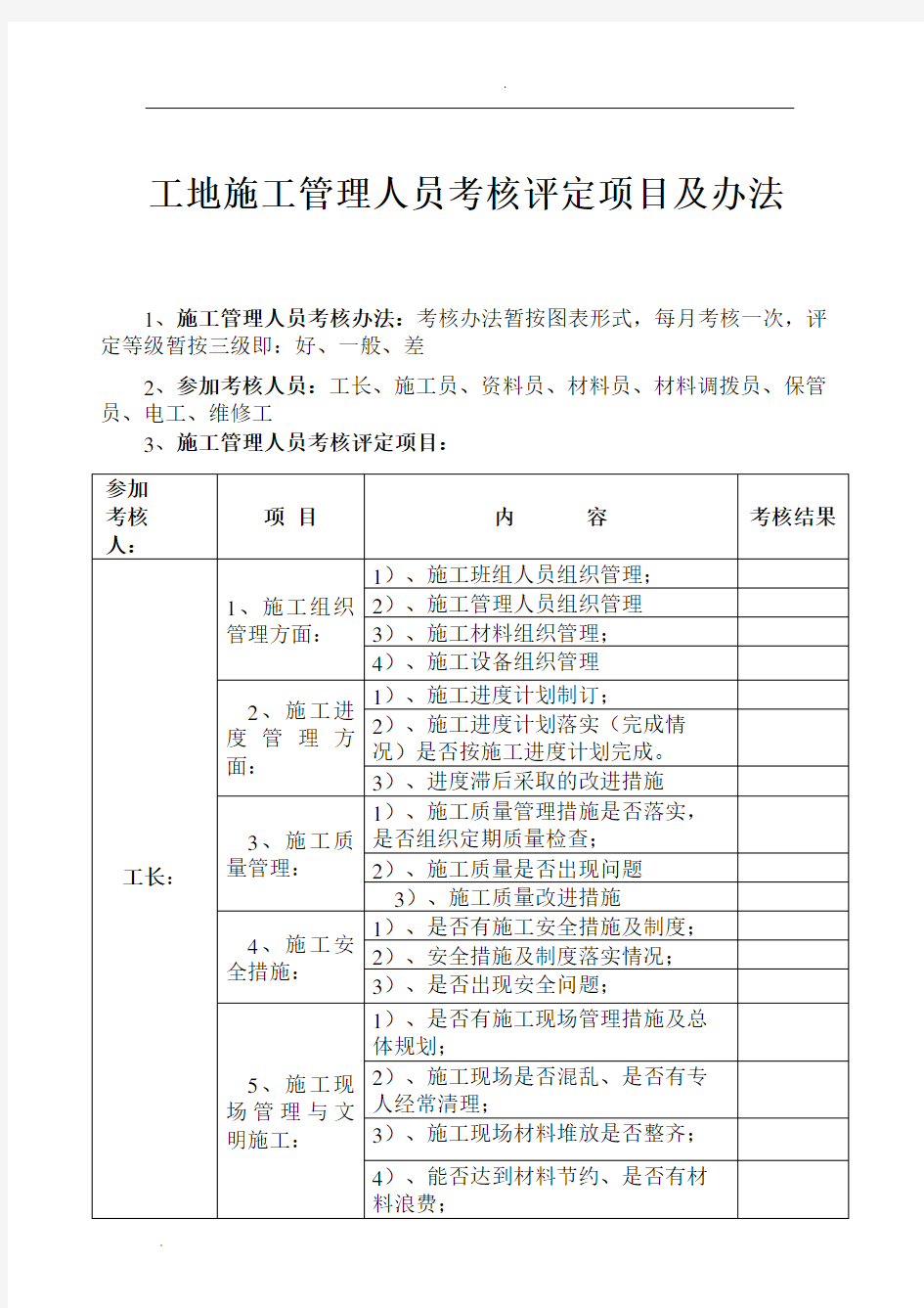 工地施工管理人员考核评定项目及办法