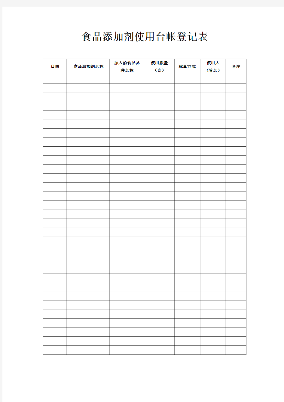 食品添加剂使用台帐登记表