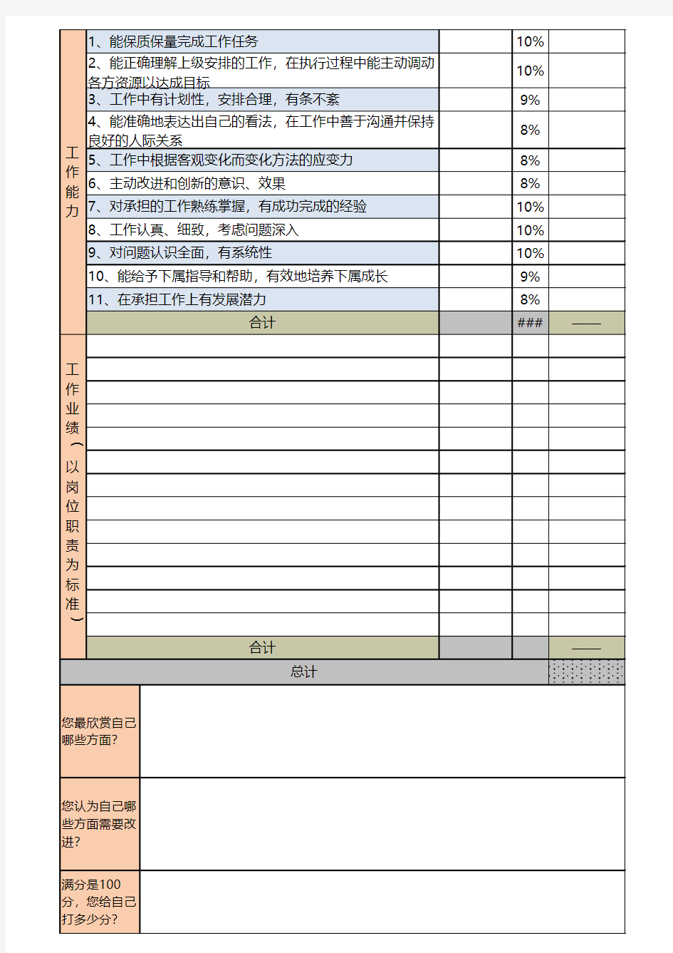 360度员工绩效考核表Excel模板