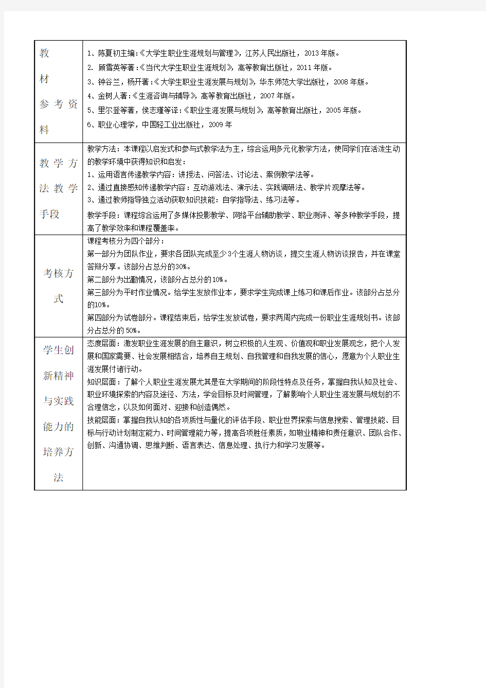 大学生职业生涯规划教案生涯规划管理