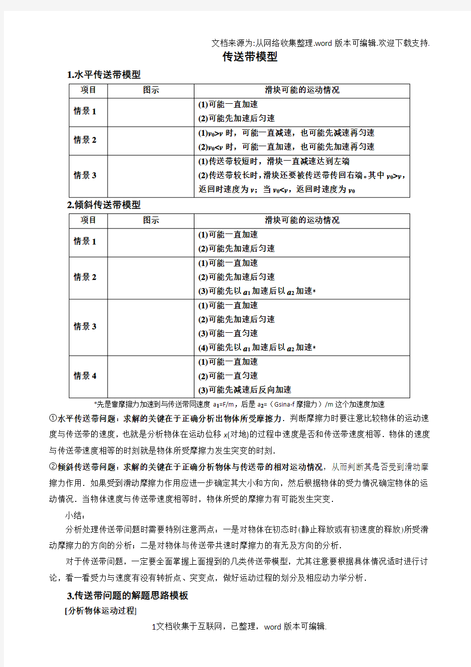 高中物理传送带模型滑块木板模型