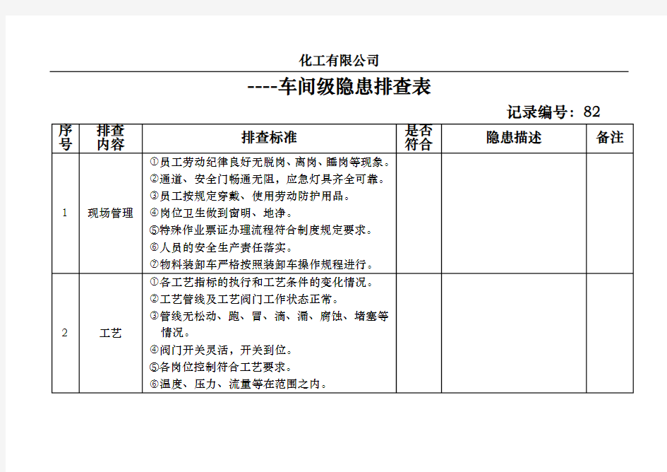 车间车间隐患排查表