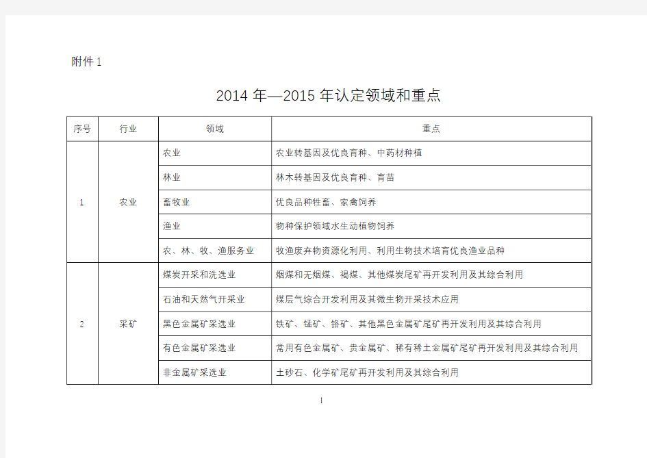 国家级企业技术中心申报要求