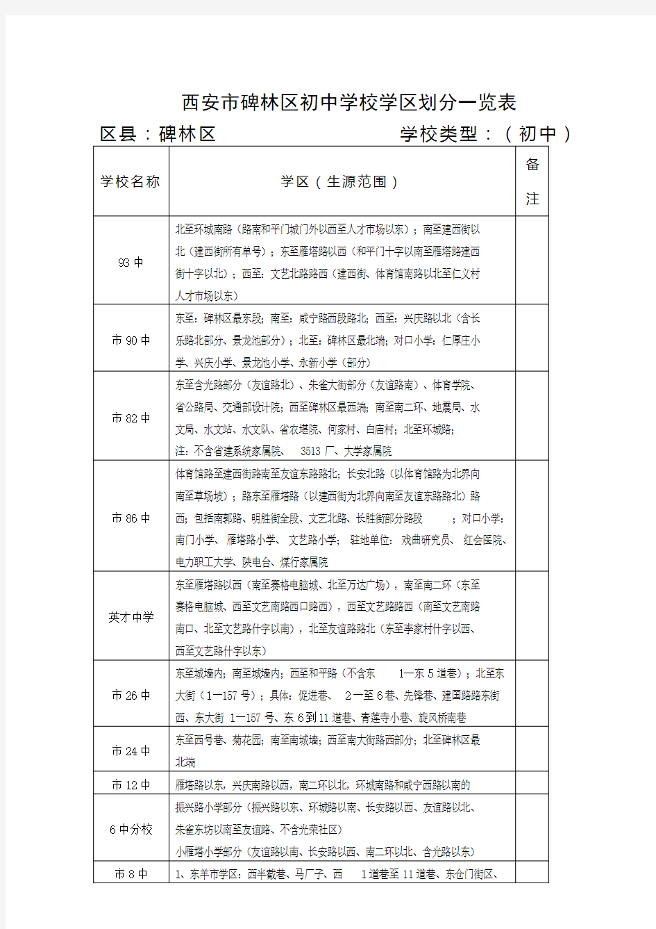 西安市碑林区初中学校学区划分一览表