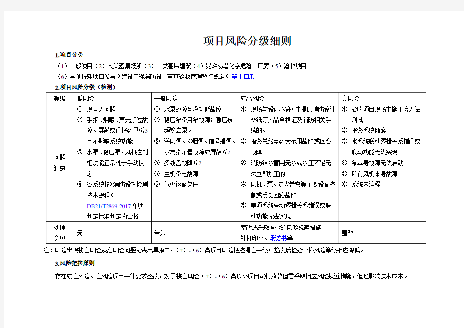 项目风险分级