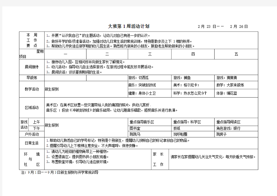 幼儿园大班周计划表超级详细