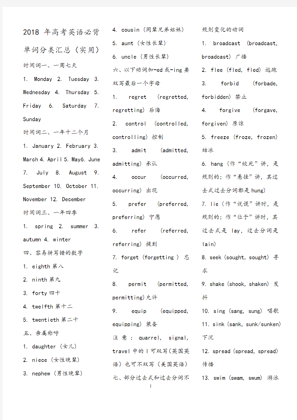 2018年高考英语必背单词分类汇总(实用)