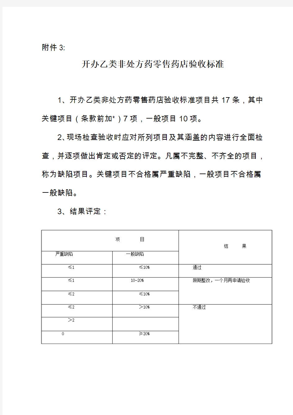 【DOC】开办乙类非处方药零售药店验收标准(精)