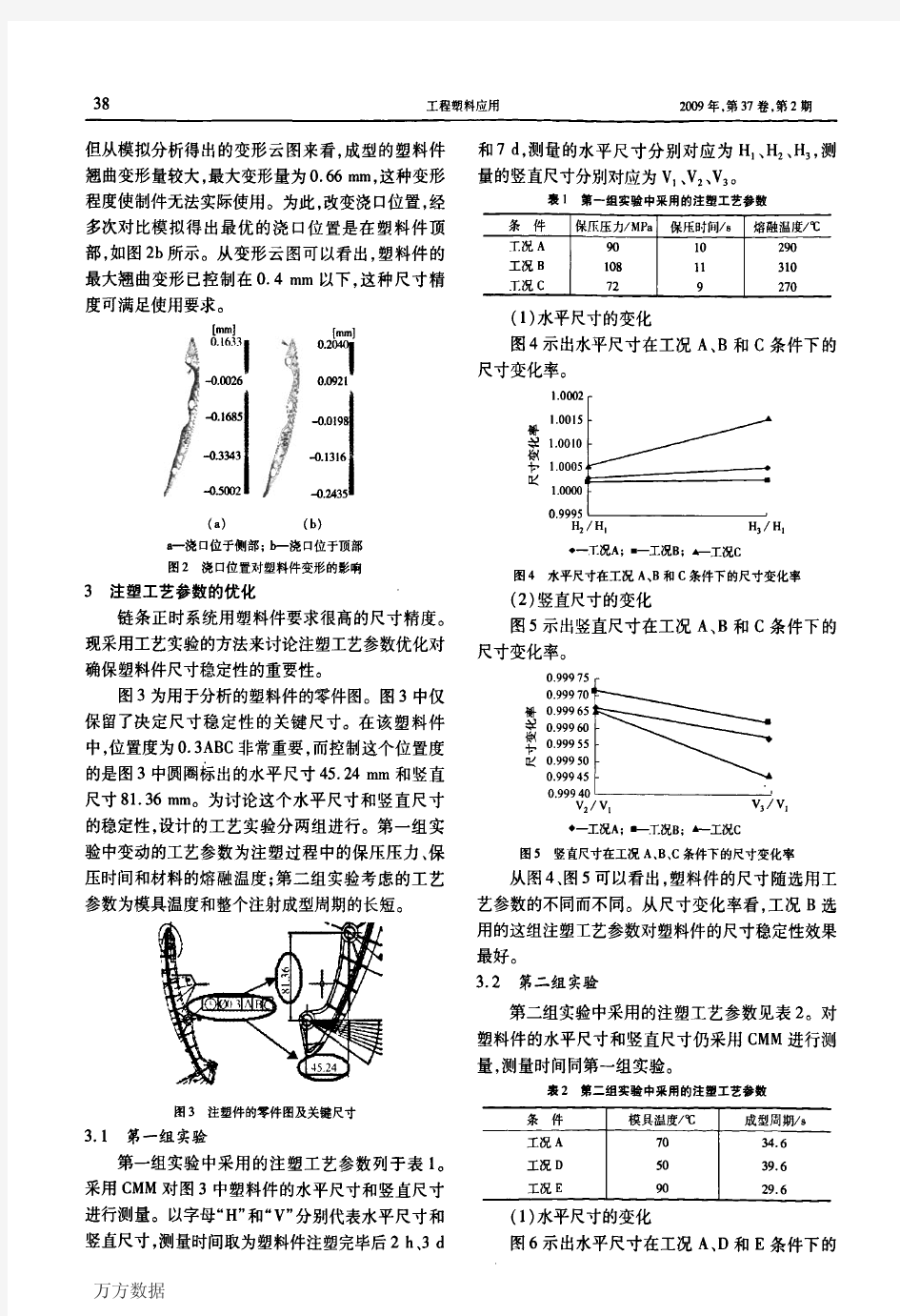 发动机链条正时系统用塑料件高品质控制策略