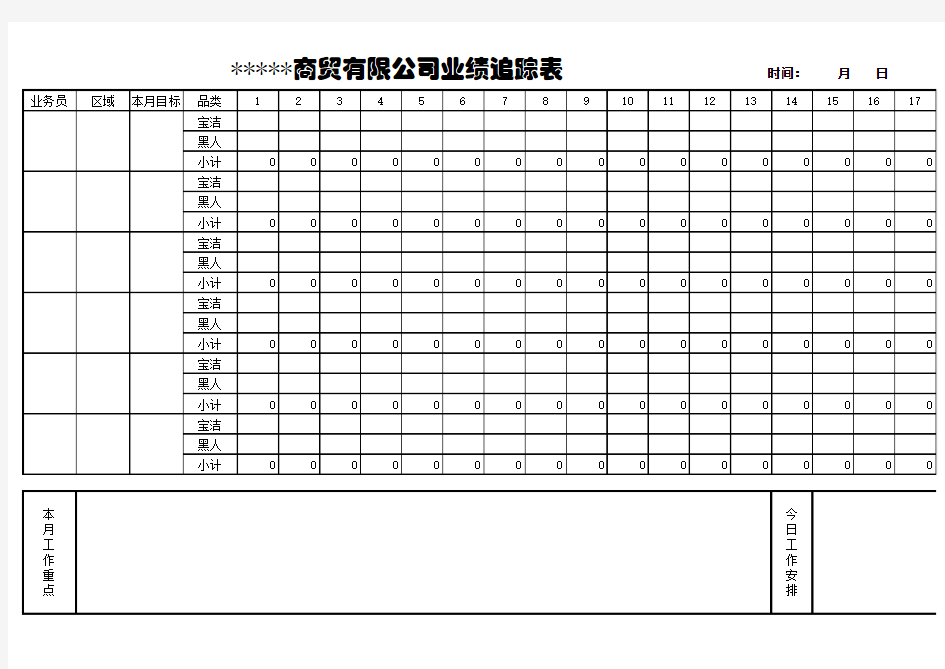 业务员业绩追踪表